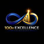 100x Excellence Ecosystem Logo