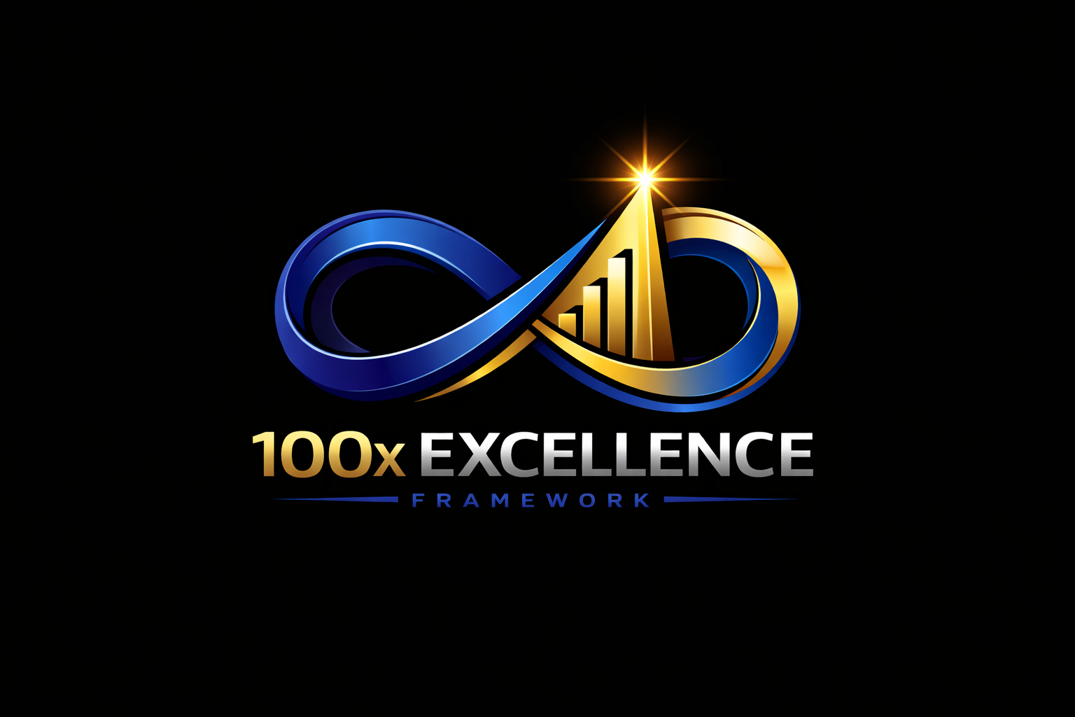 100X Ecosystem